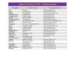 Approved Honor Cords - Commencement