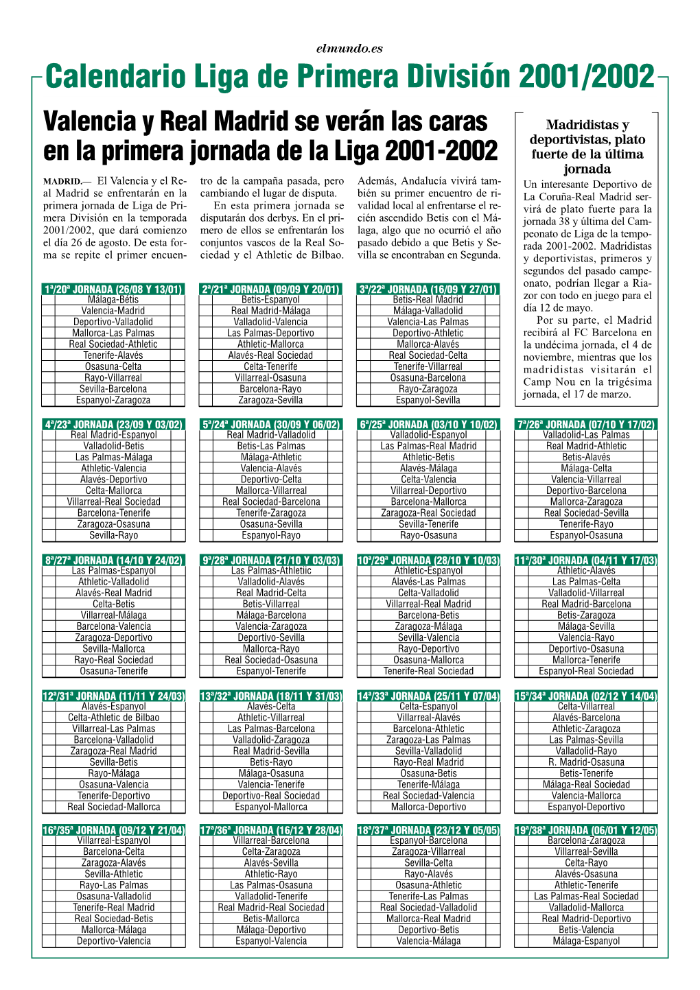 Calendario Liga De Primera División 2001/2002