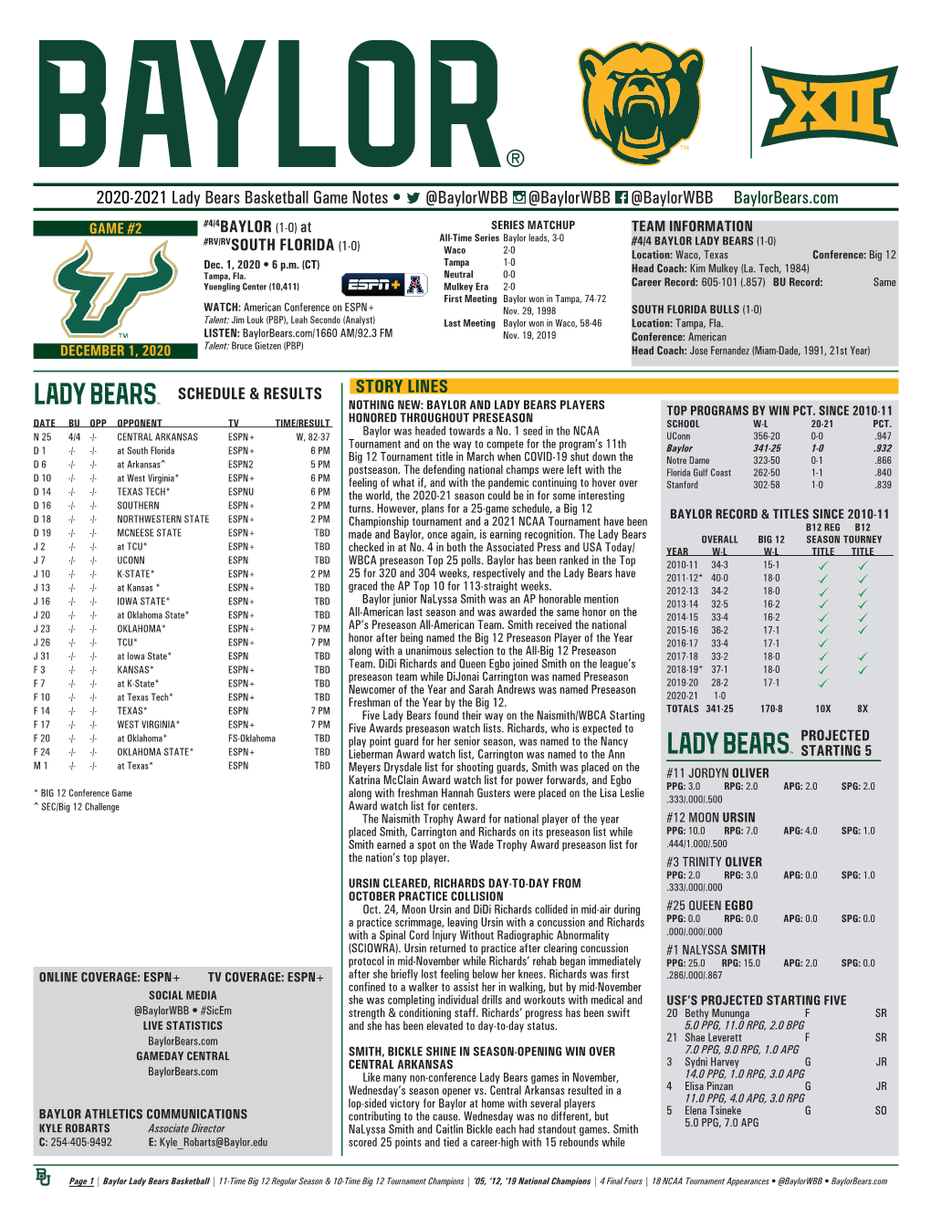 2020-2021 Lady Bears Basketball Game Notes • @Baylorwbb