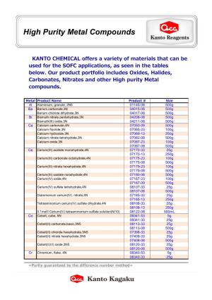 High Purity Metal Compounds