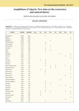 Amphibians of Algeria: New Data on the Occurrence and Natural History