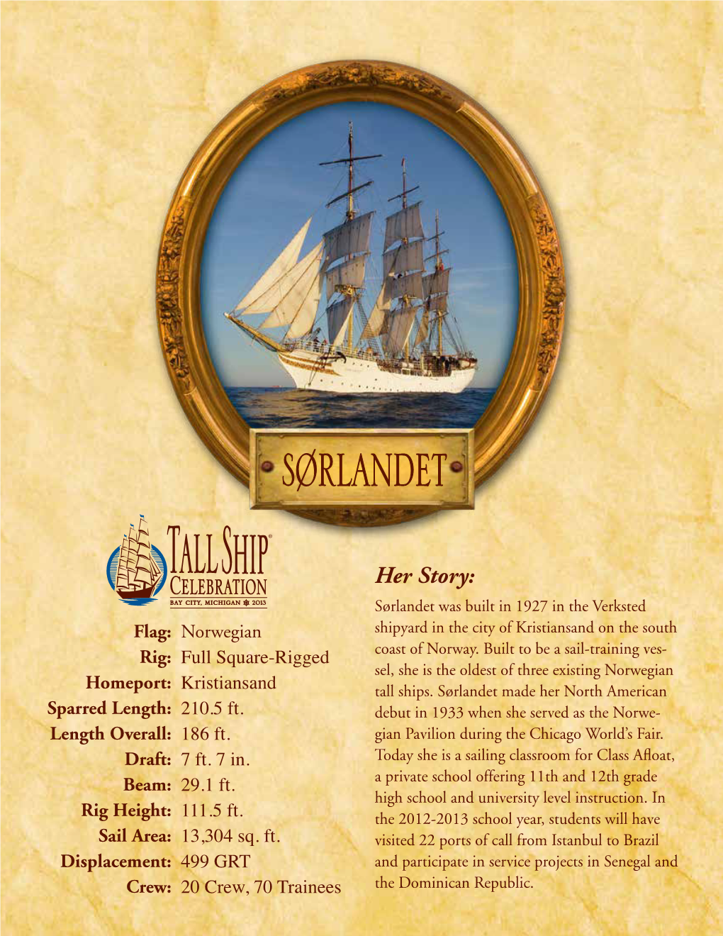 Tall Ship Profiles