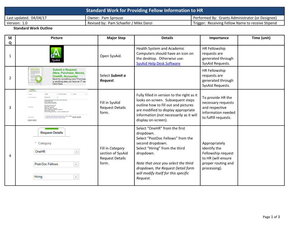 Standard Work Template 2