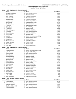 Up 9.00Am Event 1 Girls 13 & Under 50 SC Meter Butterfly 13 1 Alexandra