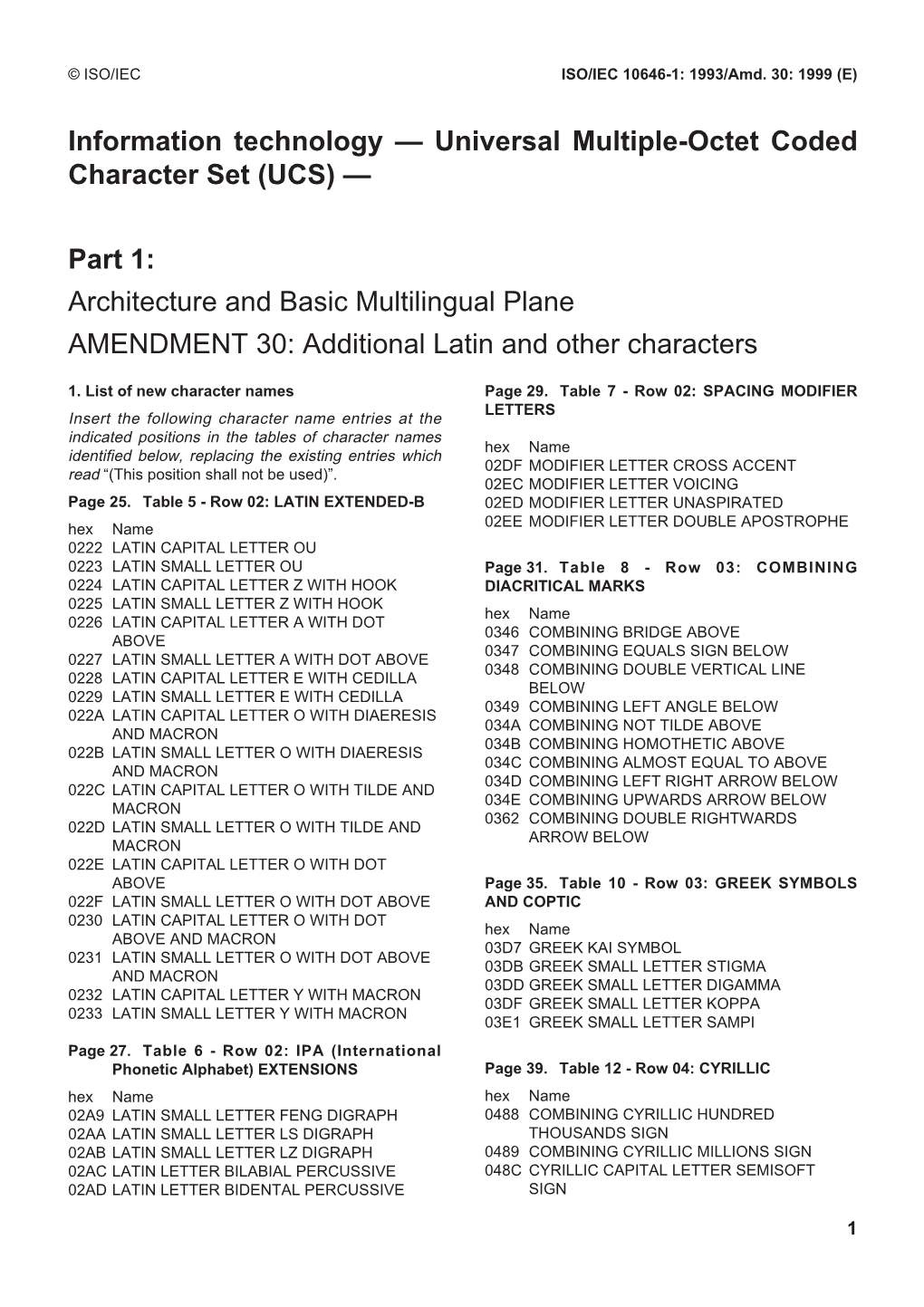 AMD 30 to the First Edition of ISO/IEC 10646-1