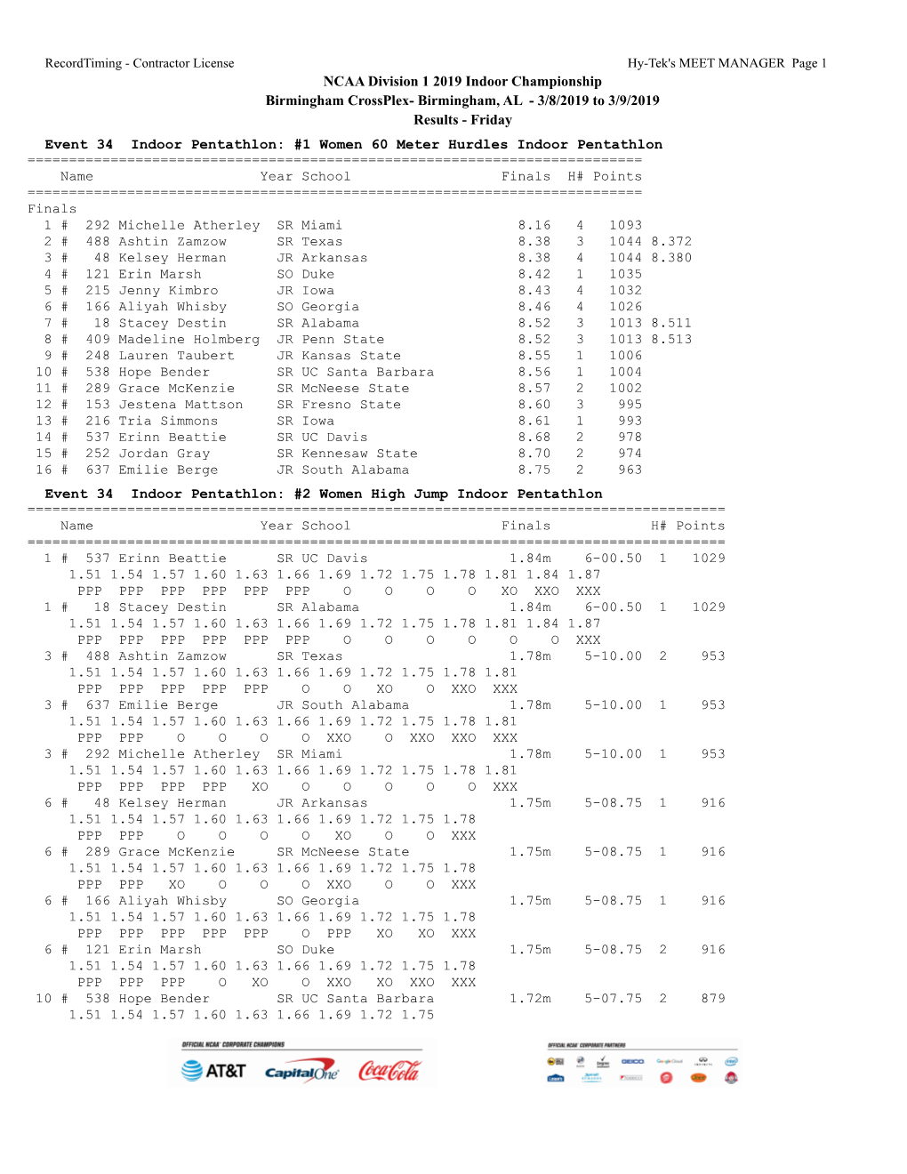 NCAA Division 1 2019 Indoor Championship Birmingham Crossplex