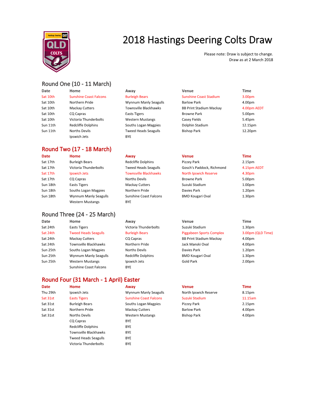 2018 Hastings Deering Colts Draw