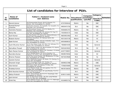 List of Candidates for Interview of Plvs