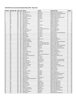 62Nd SAA Cross Country Championships 2013 - Boys U15