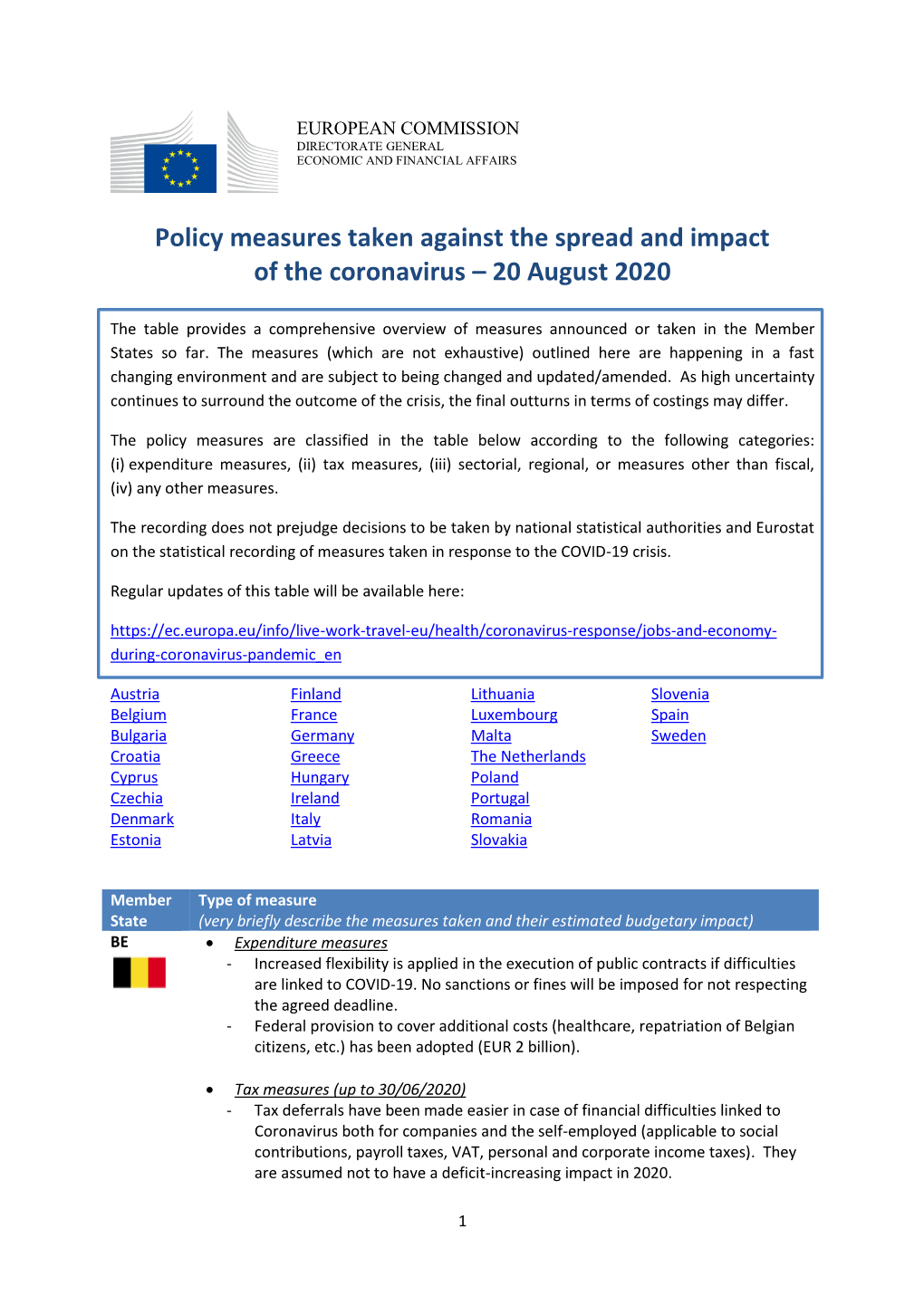 Policy Measures Taken Against the Spread and Impact of the Coronavirus – 20 August 2020