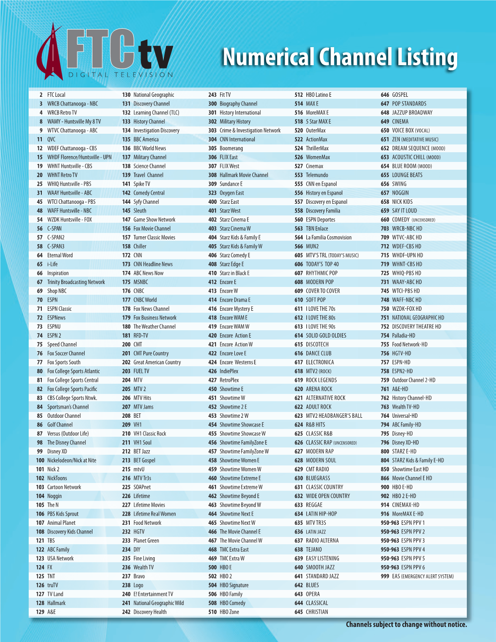 Numerical Channel Listing