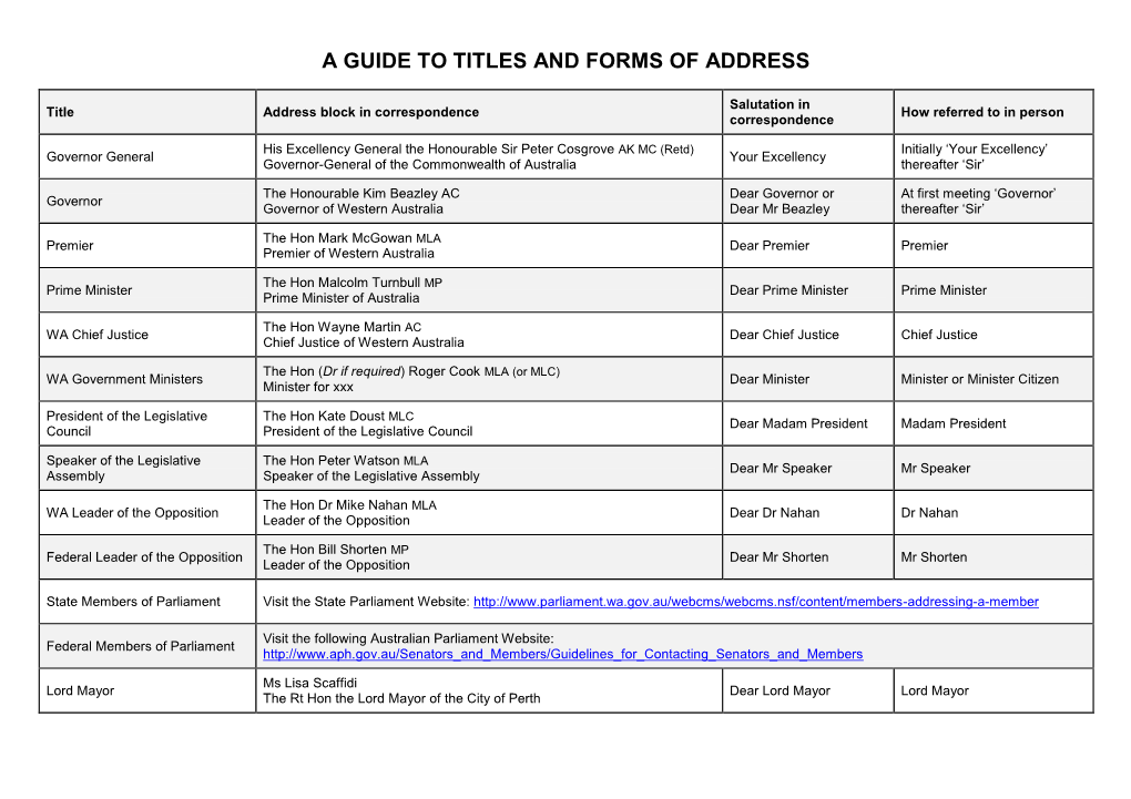 A Guide to Titles and Forms of Address