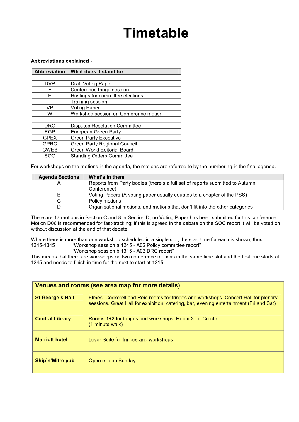 Fringes and Workshops at Conference