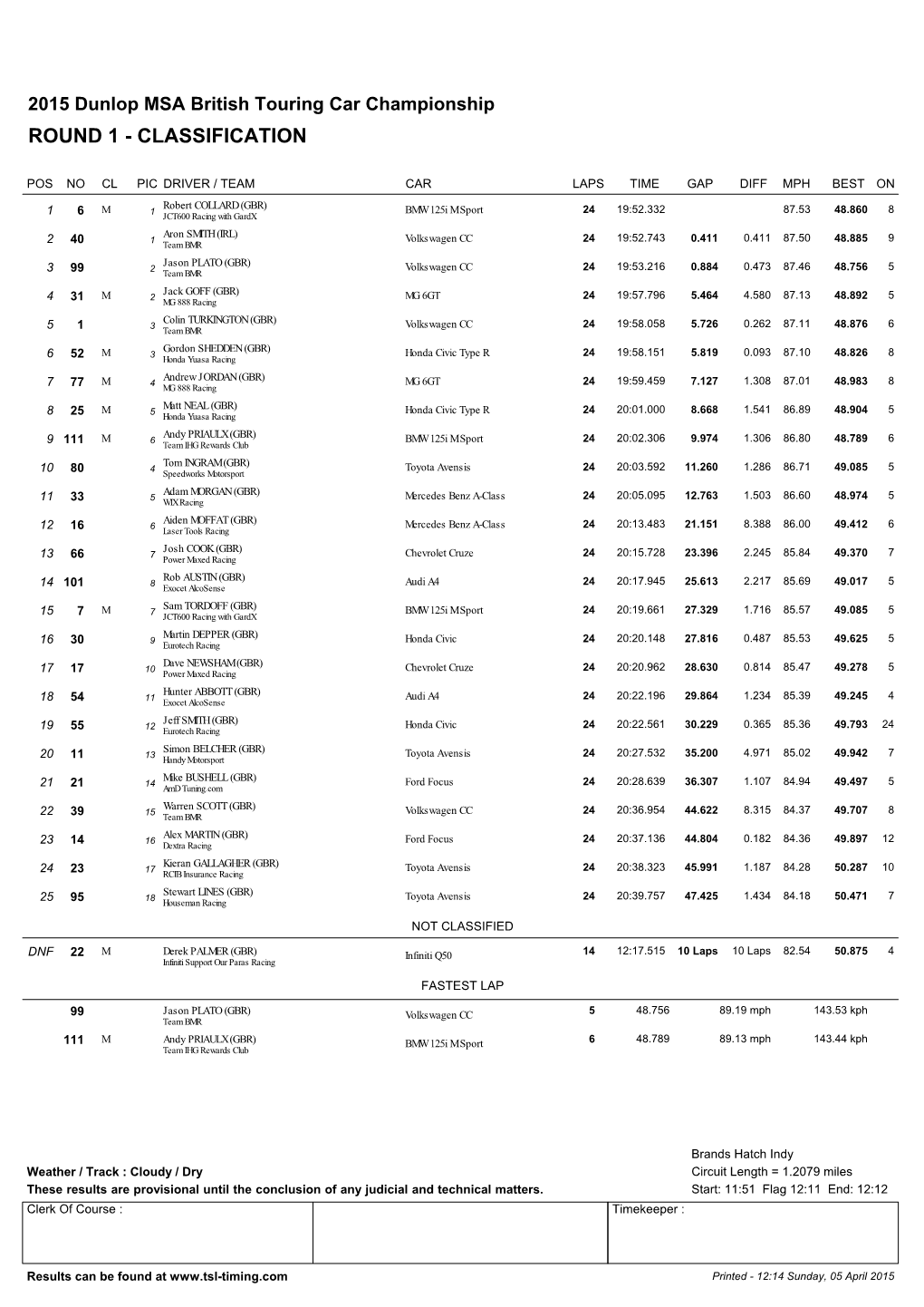 Round 1 - Classification