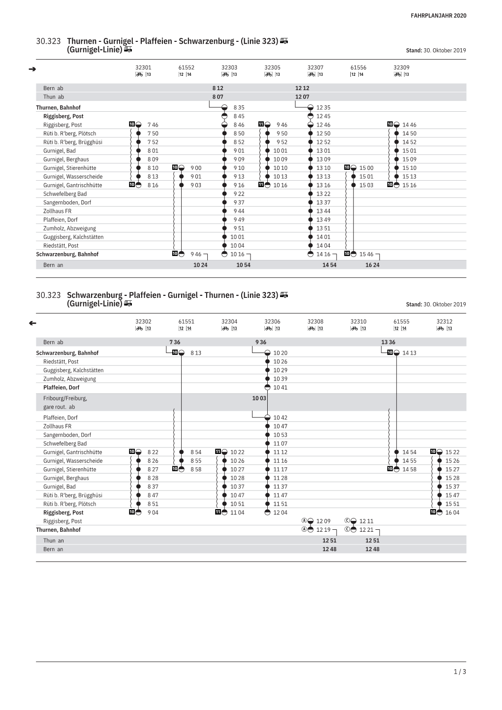 30.323 Thurnen - Gurnigel - Plaffeien - Schwarzenburg - (Linie 323) (Gurnigel-Linie) Stand: 30