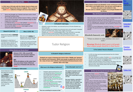 Tudor Religion