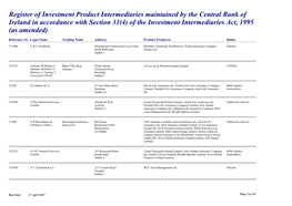 Register of Investment Product Intermediaries