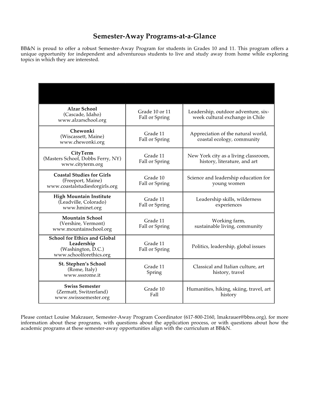 Semester-Away Programs-At-A-Glance