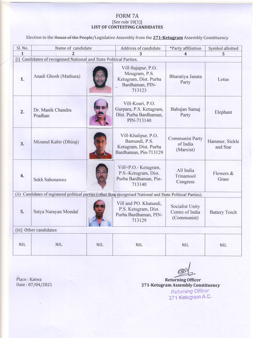 FORM 7A 4 Vill-Kouri, P.O. Oflndia F-Eiufiing Otltcer