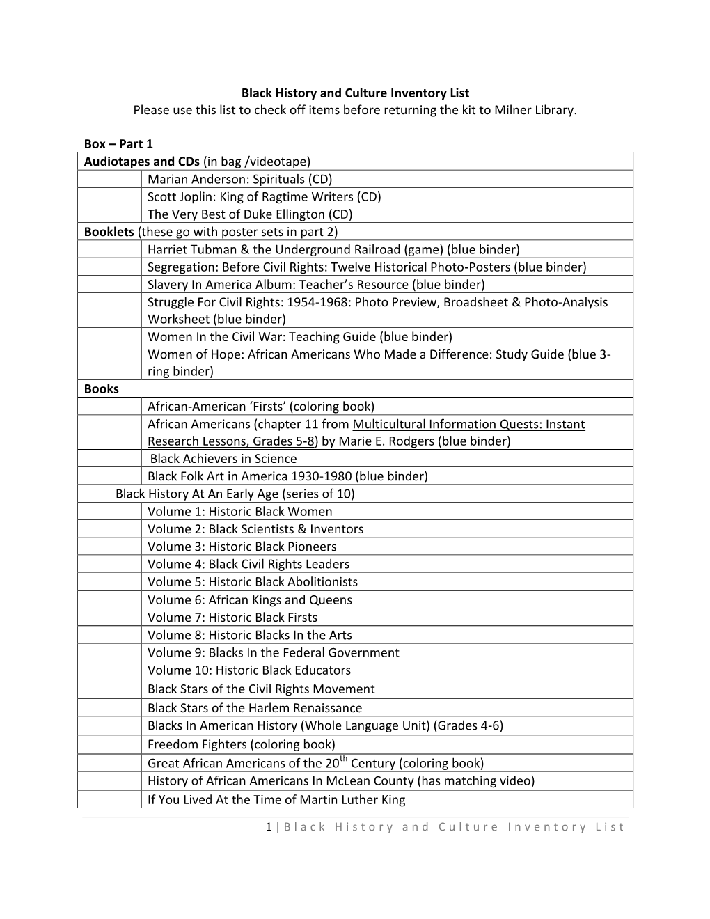 Black History and Culture Inventory List Please Use This List to Check Off Items Before Returning the Kit to Milner Library