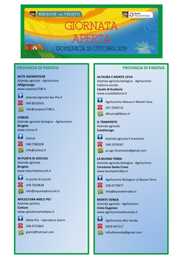 Elenco Fattorie Didattiche in Provincia Di