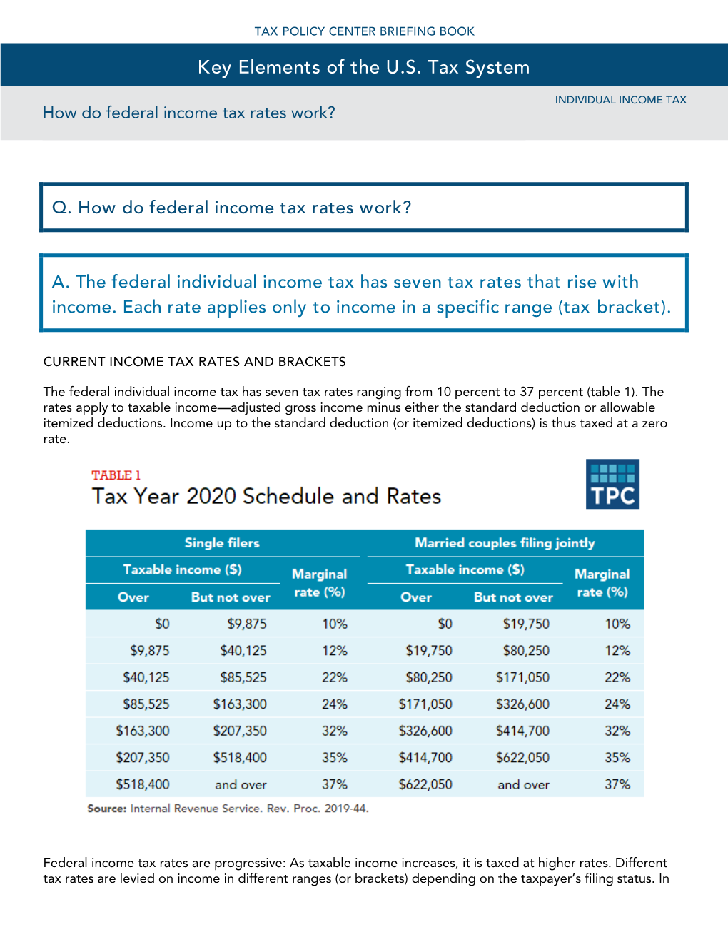 How Do Federal Tax Rates Work? XXXX DocsLib