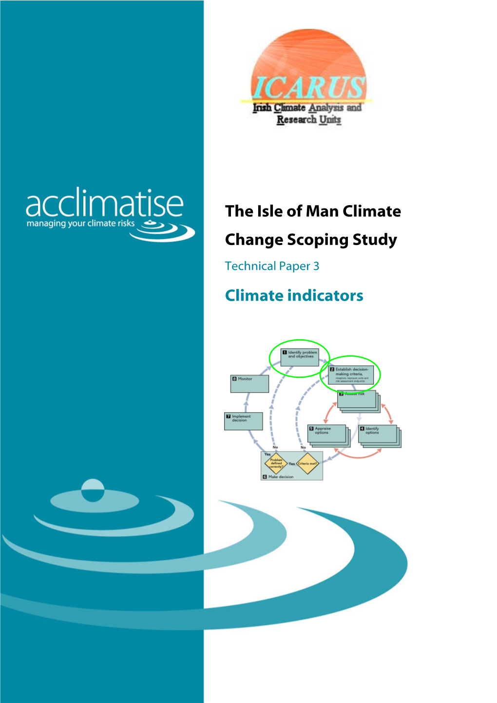 The Isle of Man Climate Change Scoping Study Technical Paper 3 Climate Indicators