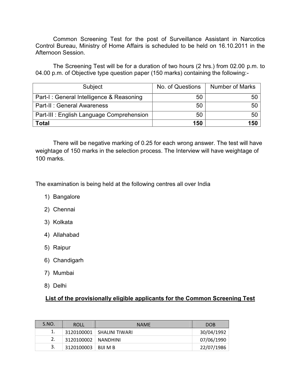 Common Screening Test for the Post of Surveillance