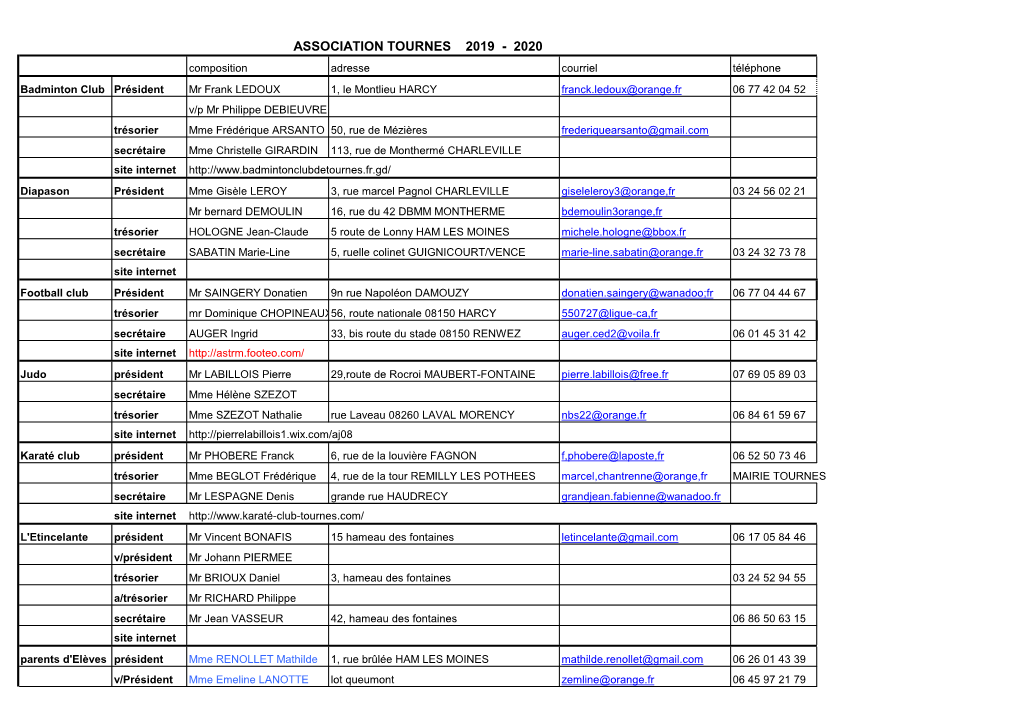 Association Tournes 2019