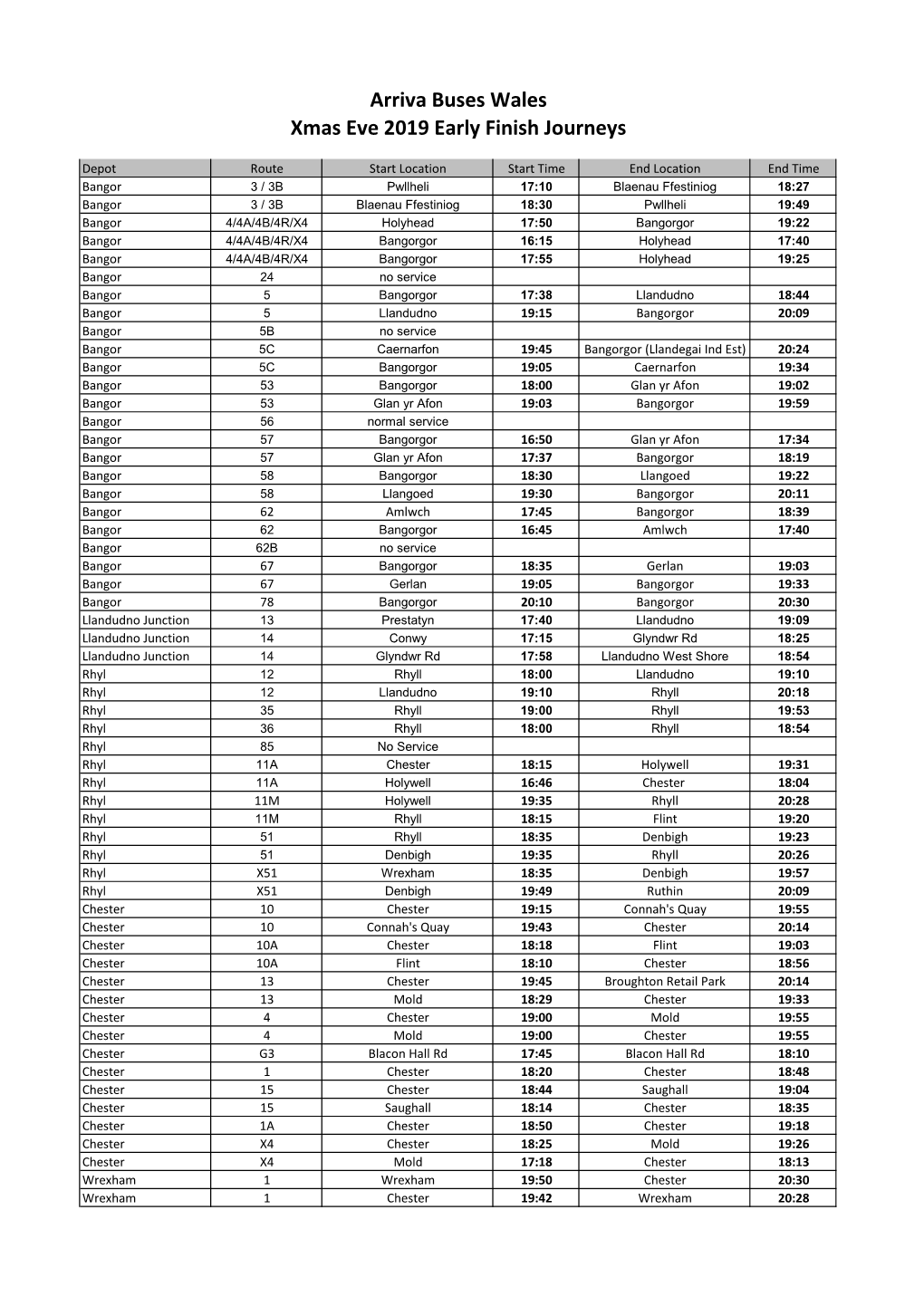 Arriva Buses Wales Xmas Eve 2019 Early Finish Journeys