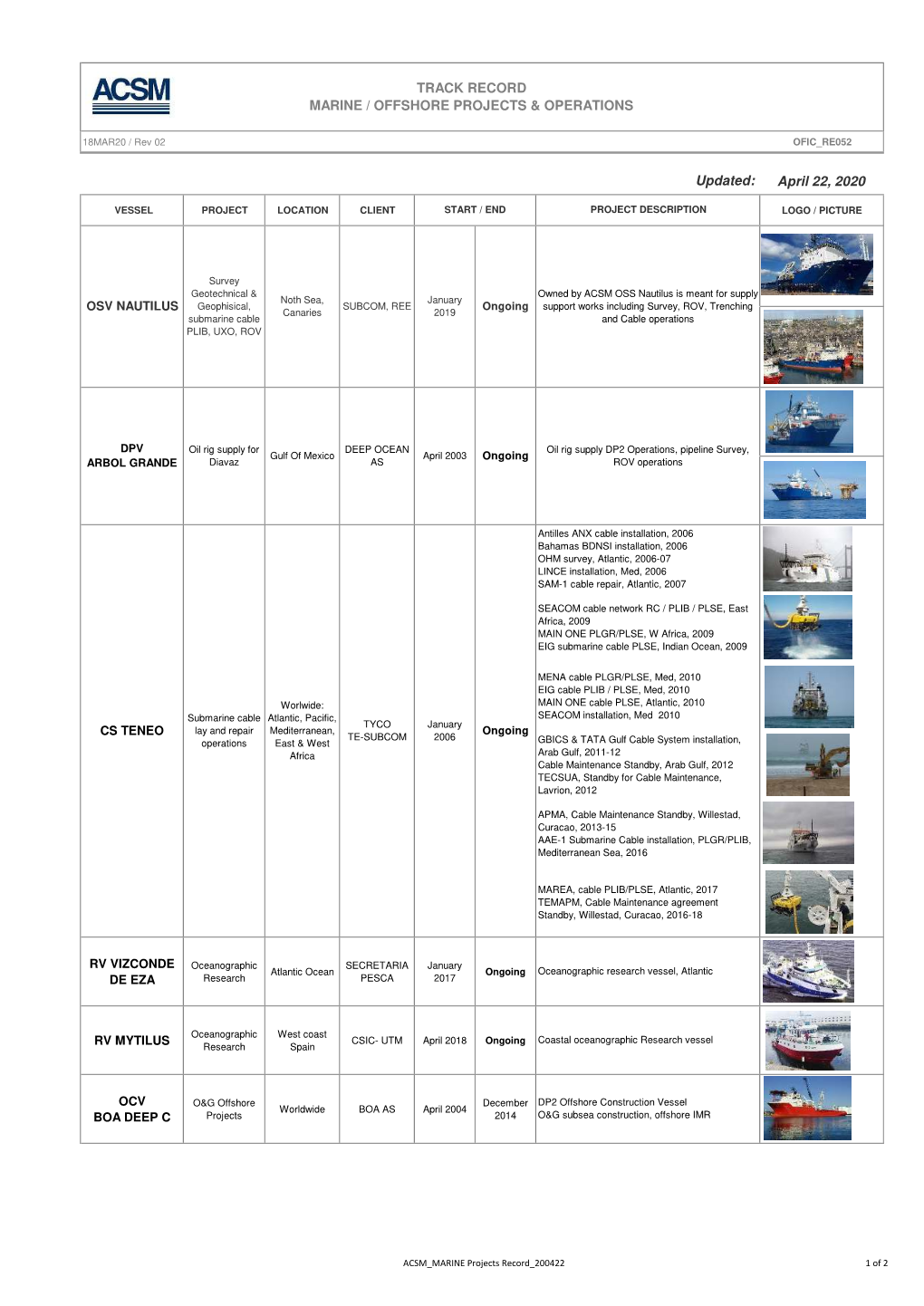 Track Record Marine / Offshore Projects & Operations