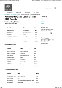 Parliamentary and Local Election 2015 Results