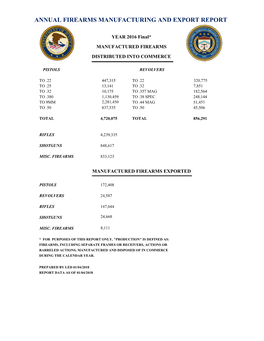 Annual Firearms Manufacturing and Export Report