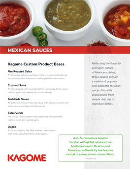 Mexican Sauces