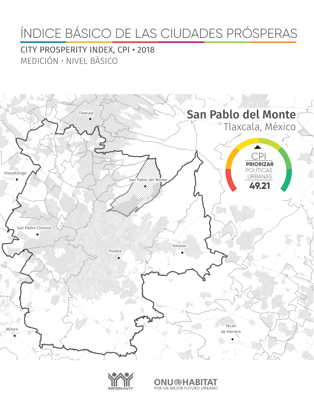 Índice Básico De Las Ciudades Prósperas City Prosperity Index, Cpi • 2018 Medición • Nivel Básico