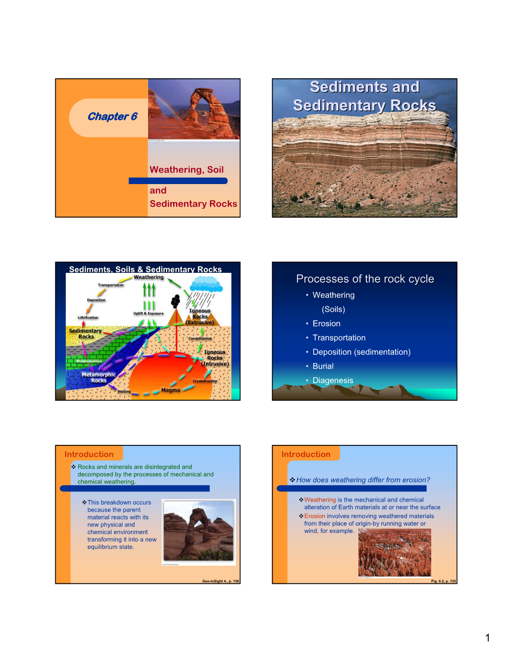 Sediments and Sedimentary Rocks Chapter 6