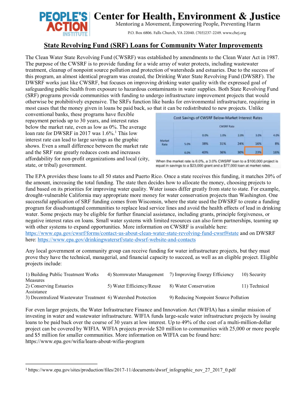 State Revolving Fund (SRF) Loans for Community Water Improvements