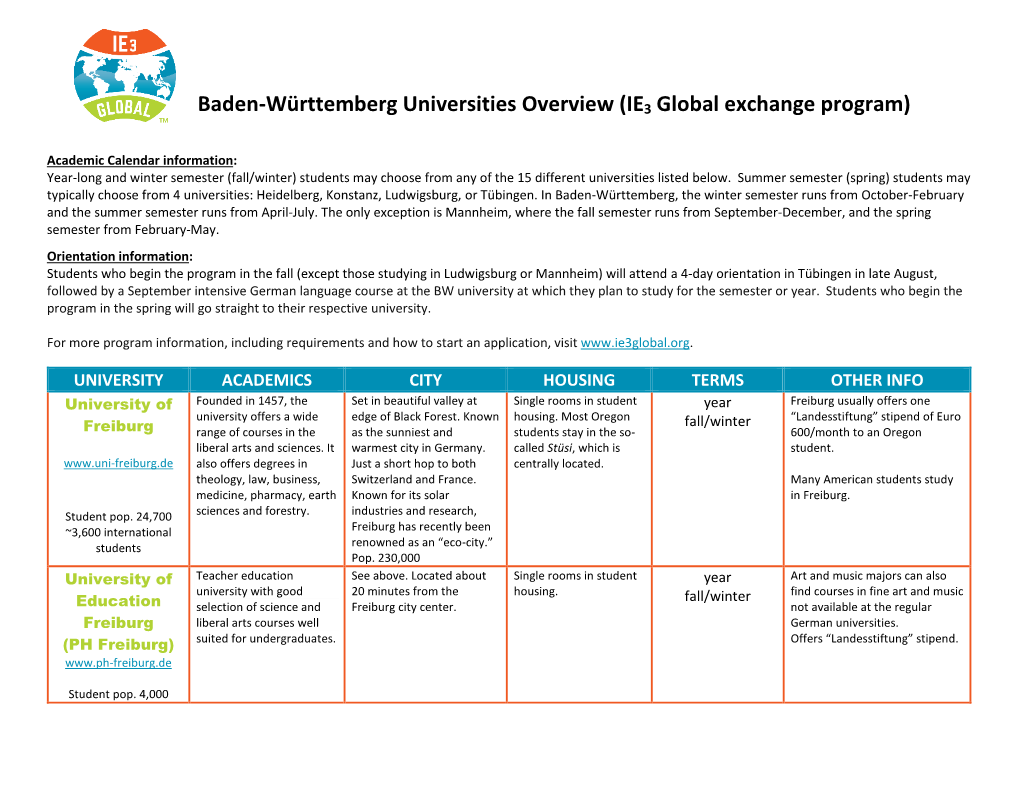 Baden-Württemberg Universities Overview (IE3 Global Exchange Program)