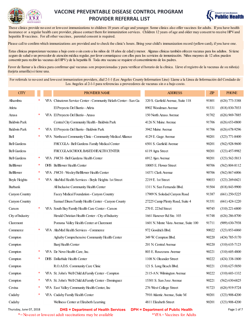 Vaccine Preventable Disease Control Program Provider Referral List