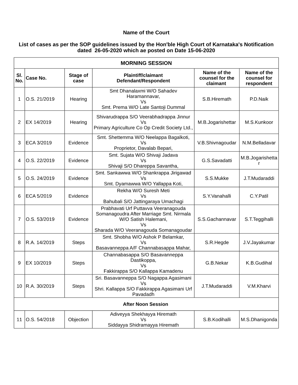 Name of the Court MORNING SESSION List of Cases As Per The