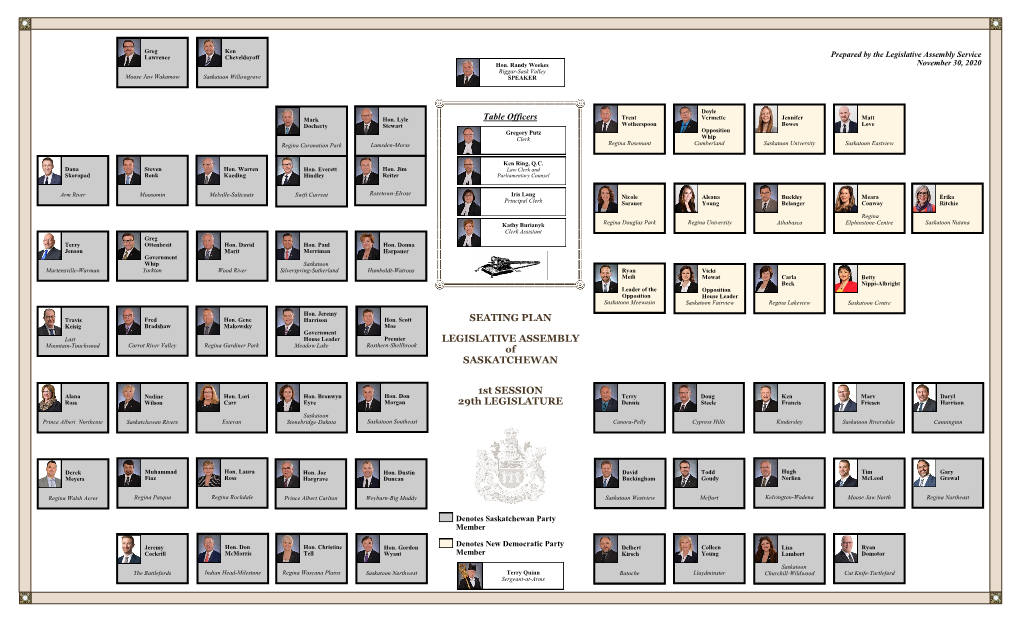 SEATING PLAN LEGISLATIVE ASSEMBLY of SASKATCHEWAN