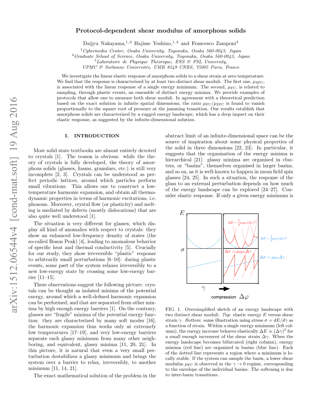 Protocol-Dependent Shear Modulus of Amorphous Solids