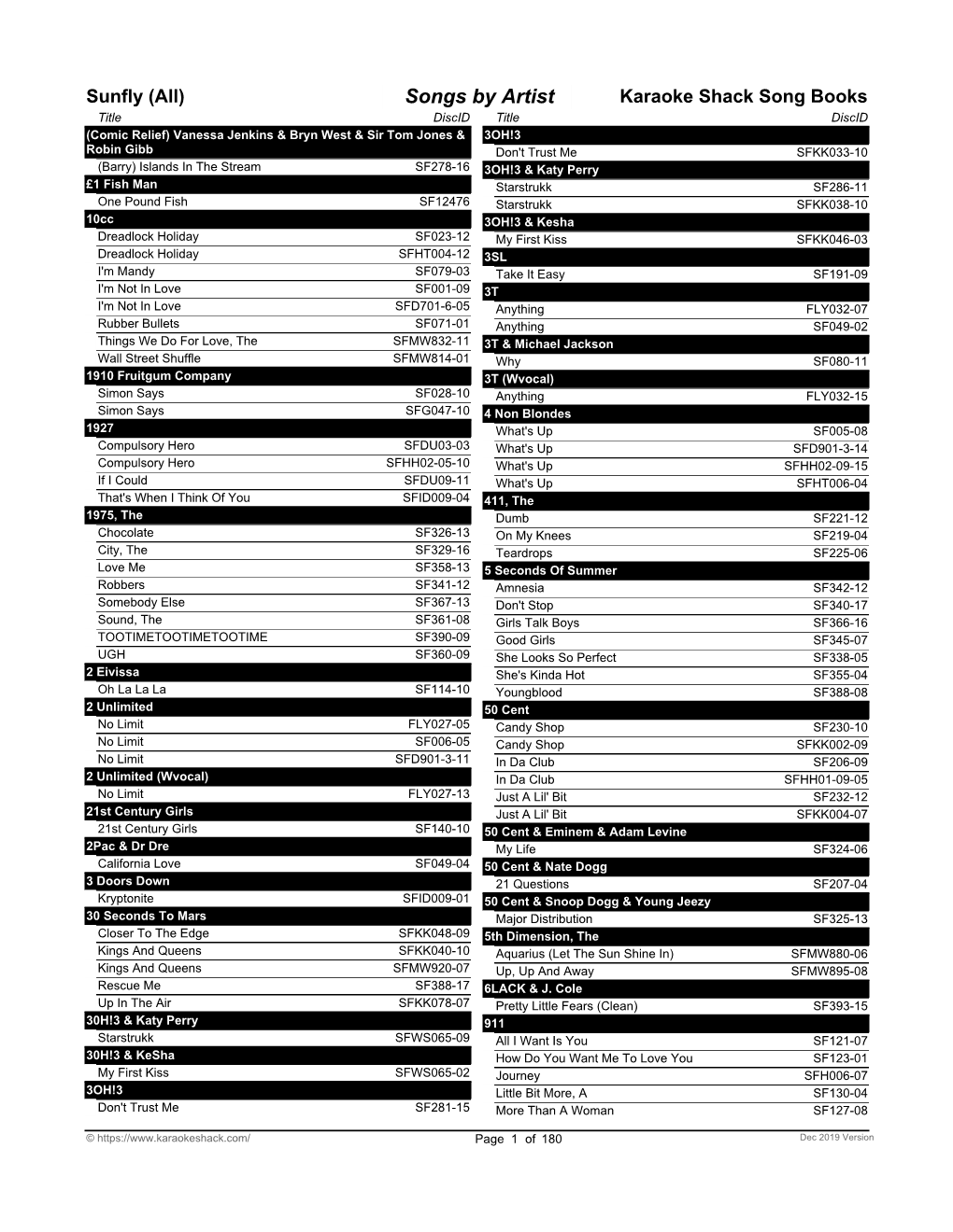 Sunfly Karaoke Song Book