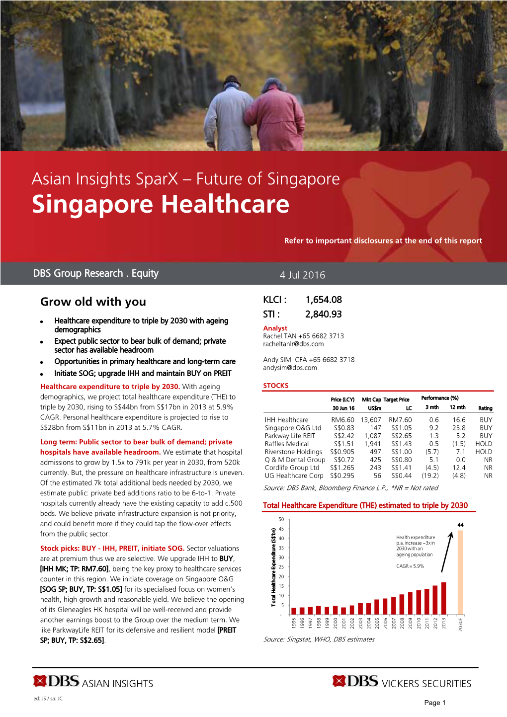 Singapore Healthcare