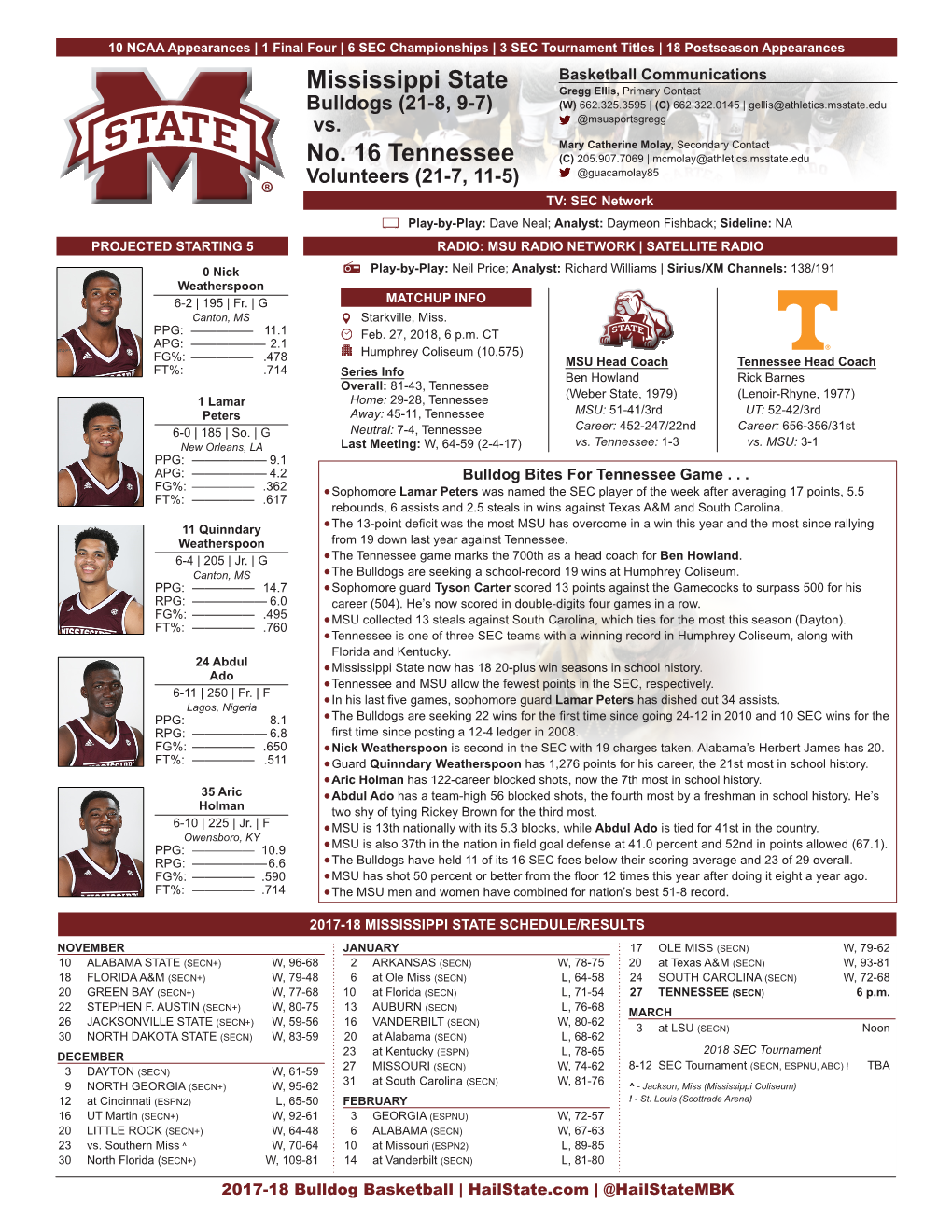 Mississippi State No. 16 Tennessee