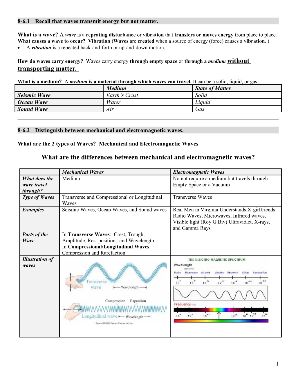 8-6.1 Recall That Waves Transmit Energy but Not Matter