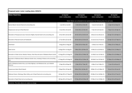 Meter Read Area Proposed Water Meter Reading Dates 2020/21