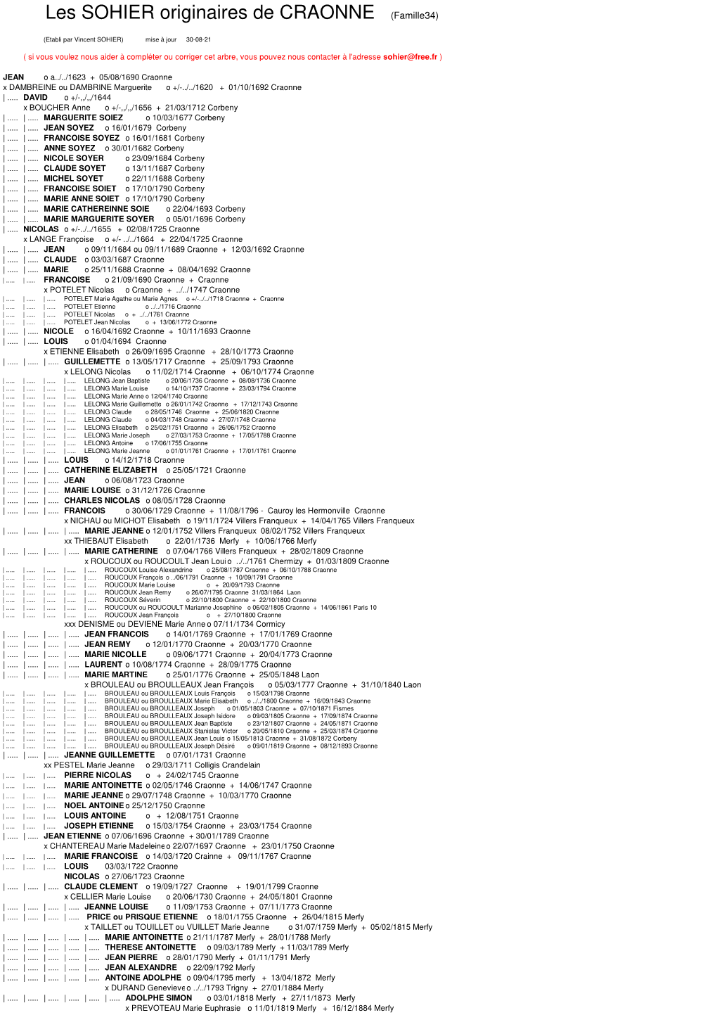 Les SOHIER Originaires De CRAONNE (Famille34)