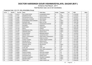 DOCTOR HARISINGH GOUR VISHWAVIDYALAYA, SAGAR (M.P.) Entrance Test Result - 2017 Roll Number Wise List of All Candidates Programme Code : U.G