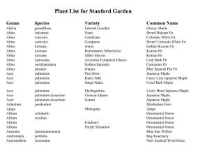 Plant List for Stanford Garden